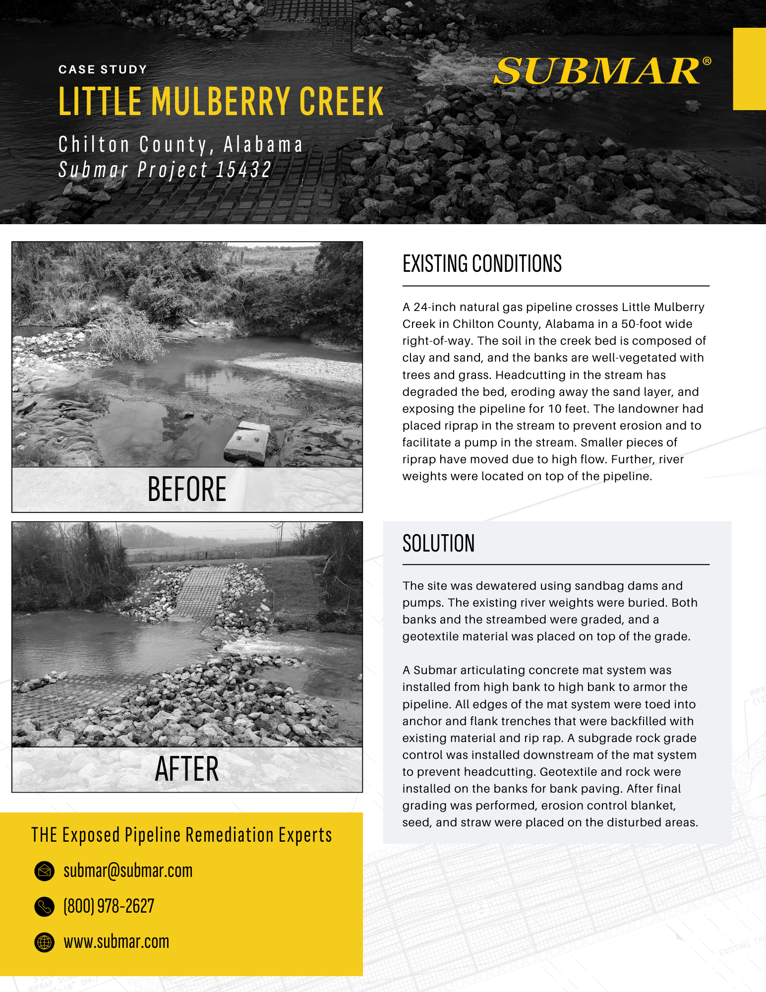 Case Study - Little Mulberry Creek
